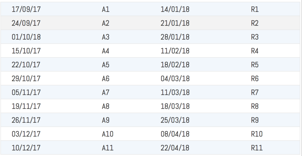 Poule Fédérale 3 saison 2017-2018