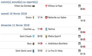 Club-de-rugby-lyon-Resultat-equipeB-journee15