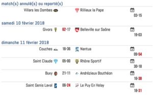 Club-de-rugby-lyon-Resultat-equipeUNE-journee15