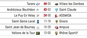 Federale3_Rugby_lyon-ResultatsB