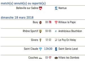 Rugby-Lyon-Resultat-RS-RUGBY-Journee1-EquipeB