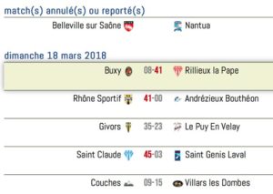 Rugby-Lyon-Resultat-RS-RUGBY-Journee1-EquipeUne