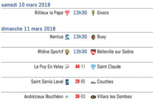 Rugby-Lyon-Rhone-sportif-Resultat-B-Journee17