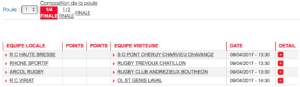 Club-Rugby-Lyon-Réserves-Phases-Finales