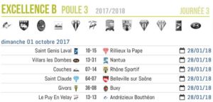 Club-Rugby-Lyon-Villeurbanne_ExcellenceB_Journee3