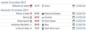 Club-Rugby-Lyon-Villeurbanne_ExcellenceB_Journee4