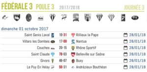 Club-Rugby-Lyon-Villeurbanne_Federale3_Journee3_equipe1
