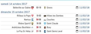 Club-Rugby-Lyon-Villeurbanne_ExcellenceB_Journee4