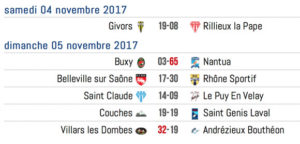 Club-Rugby-Lyon-Villeurbanne_Federale3_Resultats_equipe1_Journee7