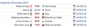Club-Rugby-Villeurbanne-Lyon_ExcellenceB_Resultats_equipeB_Journee6