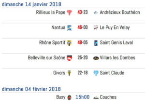 Club-de-Rugby-Lyon-ClassementBRetour1