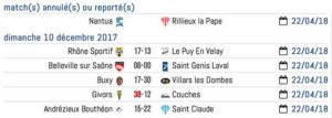 Club_de-Rugby_ResultatFederale3_Lyon-Journee12