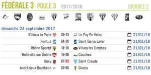 Rugby-Club-Lyon_Federale3_Journee2