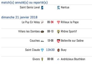lyon-villeurbanne-rugby-Resultats-ExcellenceB