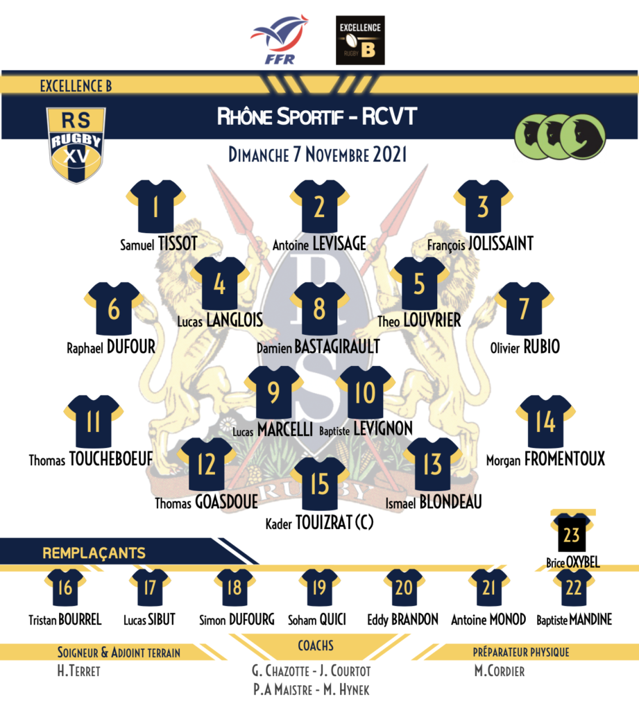 club rugby lyon RS RCVT