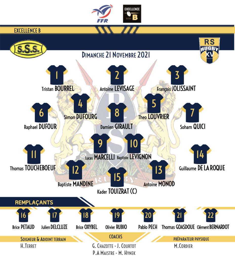 Club-rugby-lyon-Federale3-equipB_RS-SAINT-SAVIN